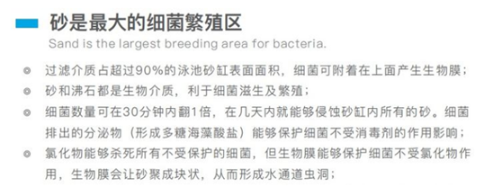 石英砂濾料,濾料,AFM濾料